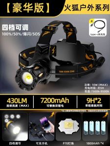 Đèn Pha Siêu Sáng Cho Câu Cá Ban Đêm Và Đi Biển Đèn Trang Trí Đầu Có Thể Sạc Lại Dây Đeo Đàn Hồi Đèn Trang Trí Đầu Chống Nước