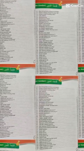 Buku Paket Bahasa Arab Kelas 1 MI Kurikulum Merdeka Penerbit CV. ARYA DUTA