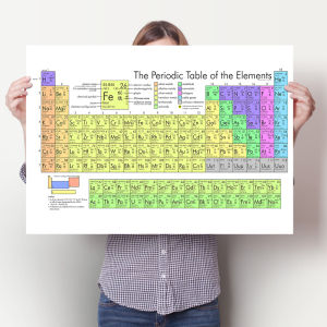 University Dormitory Wall Art Chemical Element Periodic Table Poster Birthday Gift Classroom Decorative Painting Modern Style