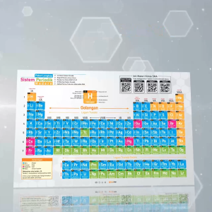 Tabel Periodik Kimia Sains Modern - Genta Group [Original Penerbit] dengan Ringkasan Material