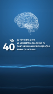 Sách - 5 Lựa Chọn Cho Năng Xuất Vượt Trội - Kory Kogon Adam Merrill Leena Rinne - PACE Books