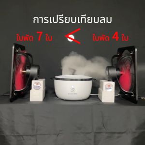 SUZUME ใบพัดลมโลหะ 10/12/14/16/20 นิ้ว ทนต่ออุณหภูมิสูง สายไฟยาว 2m พร้อมสวิตช์ พัดลมดูดอากาศ พัดลมห้องครัว รับประกัน 1 ปี