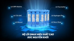 Bộ 6 lõi chức năng đúc nối nhanh SMAX HP 6.2 chính hãng Karofi thay thế dễ dàng