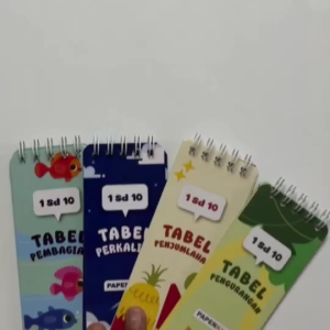 [SBN] Flashcard Tabel 1-10 Perkalian Penjumlahan Pembagian Pengurangan Edukasi Berhitung Matematika