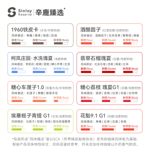 SINLOY  Shield Coffee Beans Premium Mixed Pack Guasha Yunnan Specialty Coffee Beans 256g Nitrogen Flushed Preservation