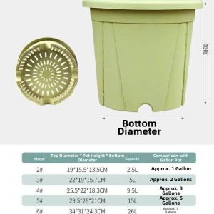 LUTUMEI | Thick Durable Air Permeable Control Root Planter Pot