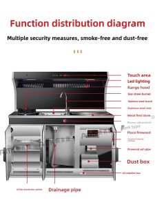 AOMIKANG | Smokeless Energy-Saving Integrated Stove