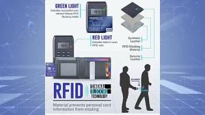 DIENQI Sợi Carbon Rfid Slim Thẻ Nam Cao Cấp Nhỏ Ngắn Bi-Gấp Gọn Billfold Ốp Lưng