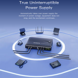 DC1036L 36W 18650 UPS Uninterruptible Power Supplyanti reverse EU UPS power supply 1A/2A UPS battery backup for routerWiFi