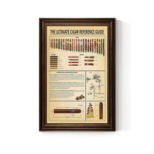 Retro Cigar Bar Decorative Poster Whiskey Industrial Style Bar Nightclub Corridor Painting Bar Decor Modern Art Canvas Print