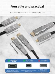 YONGDING | Fiber Optic Through Wall HDMI Cable for 8K and 4K