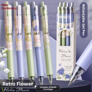 M&G | Press Action Pen 0.5mm
