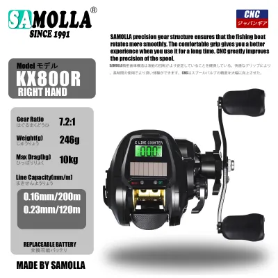 SAMOLLA USB and Solar Charging Fishing Reel LED Screen，Waterproof Baitcasting Reel For Deep Sea Ice Fishing