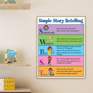 Poster Wall Sticker English Classroom Decorative PP Back Adhesive Primary School Teaching Material American Simple Style Childrens Room Decoration