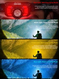 SMILING SHARK | Outdoor Ultra Bright Long Battery Life Hiking Headlight