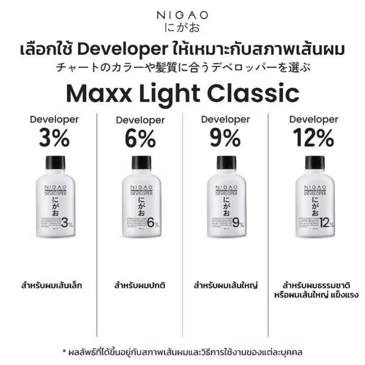 (%E0%B8%84%E0%B8%A3%E0%B8%B5%E0%B8%A1%E0%B8%9F%E0%B8%AD%E0%B8%81%E0%B8%AA%E0%B8%B5%E0%B8%9C%E0%B8%A1)%20NIGAO%20Maxx%20Light%20Bleaching%20Cream%20%7C%20%E0%B8%99%E0%B8%B4%E0%B8%81%E0%B8%B2%E0%B9%82%E0%B8%AD%E0%B8%B0%20%E0%B8%9F%E0%B8%AD%E0%B8%81%E0%B8%AA%E0%B8%B5%E0%B8%9C%E0%B8%A1%20%E0%B8%81%E0%B8%B1%E0%B8%94%E0%B8%AA%E0%B8%B5%E0%B8%9C%E0%B8%A1%20%E0%B8%AA%E0%B8%B5%E0%B8%A2%E0%B9%89%E0%B8%AD%E0%B8%A1%E0%B8%9C%E0%B8%A1%20-%20Image%202