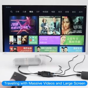Vention HDMI to VGA adapter Digital to Analog Video Audio Converter Cable 1080p