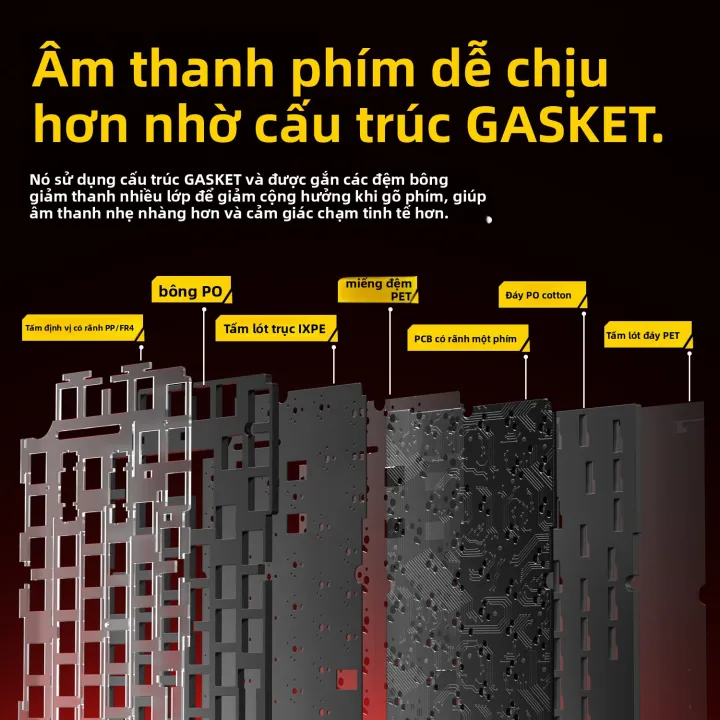 LEOBOG | Bàn phím cơ LEOBOG Hi75 Vỏ Nhôm CNC 3 Chế Độ Không Dây Bluetooth/2.4G, Có Núm Xoay, Layout 75% Build Sẵn Cho Gaming và Văn Phòng | BigBuy360 - bigbuy360.vn