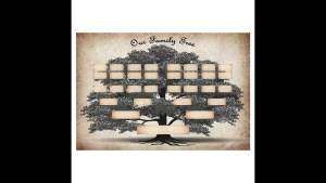 Mrisata Family Tree Geneology Chart Poster Family Tree Chart Generation Genealogy Poster Blank Fillable Ancestry Chart Large Print Family Tree Picture Frame Wall Decor Family 36 * 24cm