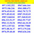 SIM VIETTEL TRẢ TRƯỚC. 