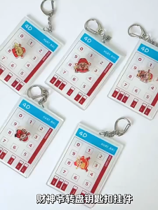 [SG Ready Stock] 4D Spinning Toto Keychain | Fortune God Lucky Number 888 Spinner Charm | Huat Huat New Year Gift