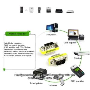 DB9 9Pin Mini Bộ Chuyển Đổi Giới Tính Adapter Nam Sang Nam/Nữ RS232 Nối Tiếp Cắm Kết Nối Com Cho Phụ Kiện Máy Tính
