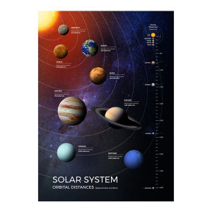 Space Planet Posters and Prints Solar System Milky Way Universe Infographic Wall Art Canvas Paintings for Living Room Home Decor