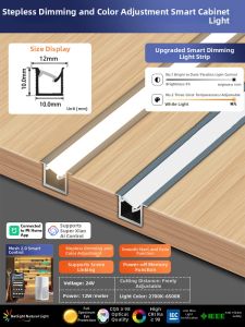 MOLISAI | Full Spectrum Eye Protection Cabinet Induction Light Strip