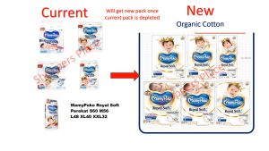 Mamypoko/ MAMY POKO] Royal Soft M56/L48/XL34/XXL32 Tape Diaper (1ctn = 4 Packs)
