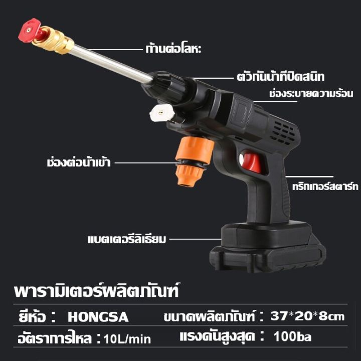 เครื่องฉีดน้ำแรงดันสูงไร้สาย 12V (แบต 2 ก้อน) ปืนฉีดน้ำไร้สายเครื่องล้างรถ ปืนฉีดน้ำแรงดันสูง