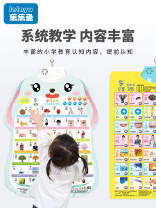 Bộ Hình Ảnh Phát Âm Cho Trẻ Em Từ 3-8 Tuổi Đồ Chơi Giáo Dục Sớm Hình Ảnh Có Âm Thanh Để Nhận Biết Chữ Cái Trang Tường