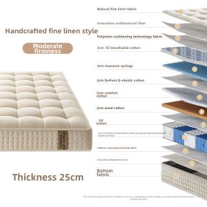 Zero Glue Natural Double Layer Pocket Spring Mattress Handcrafted Twine Design
