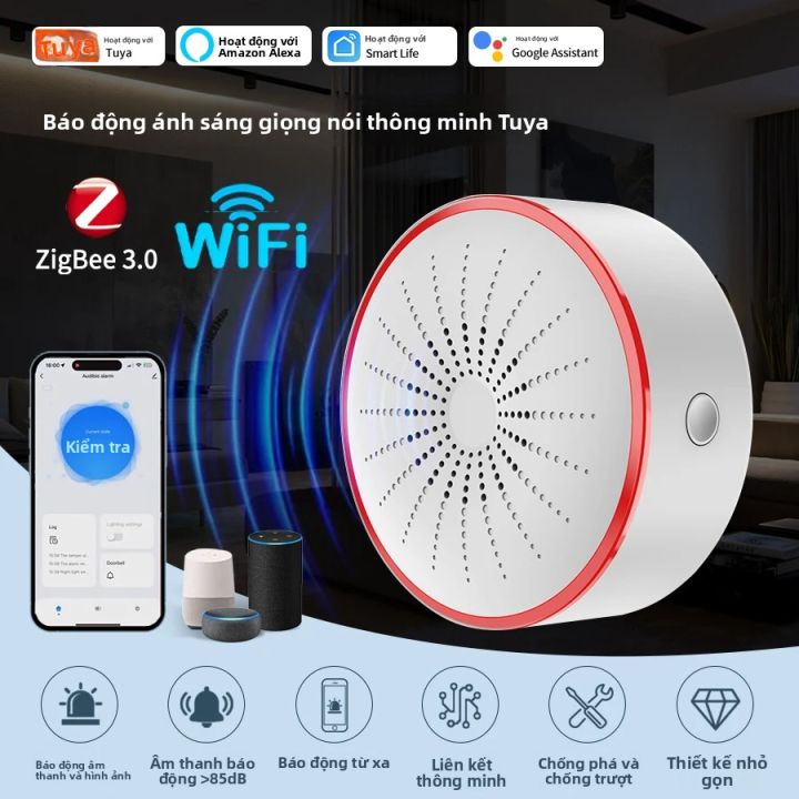 kiến trúc angularjs 1.x ~ it blog Images High... Hệ Thống Báo Động Thông Minh Tuya WiFi Zigbee Còi Báo Động An Ninh Gia ...