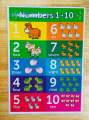 Educational Laminated Charts for Kids Alphabet ABC Shapes  Colors Math ABC Numbers Counting A4 Size Occupations Community Helpers Fruits Vegetables Transportation Sight Words Places. 