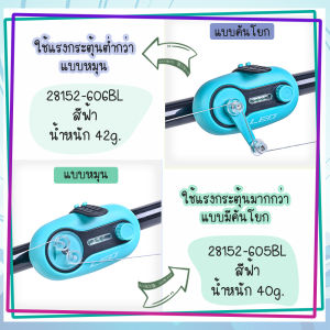 ตัวเตือนปลากินเหยือ ใช้งานง่าย เป็นไฟและเสียง ใช้ได้ทั้งกลางวันและกลางคืน(แถมถ่าน)