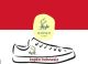 kopko Indonesia