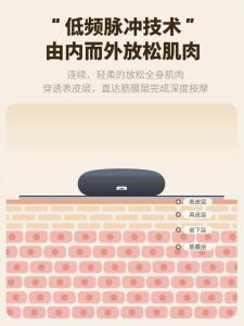 Portable Intelligent Pulse Massage Patch Device Rechargeable Multi-functional Mini Therapy Massager for Back And Neck