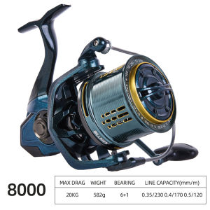 BILLINGS Spinning Reel 20KG Max Drag Saltwater Spinning Fishing Reel Stainless Steel Spindle CNC Aluminum Spool with Braid-Ready