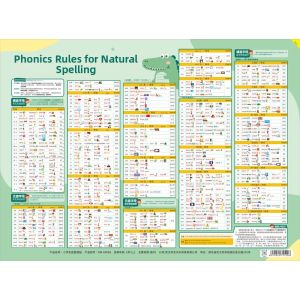 FANMIAO | Phonics Rules Audio-enabled Chart Educational Toy