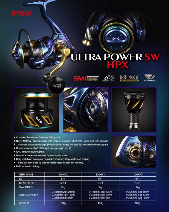 Terbaru 2024 Reel Ryobi Ultra Power SW HPX 500 800 1000 Reel UL Ultralight  Laut