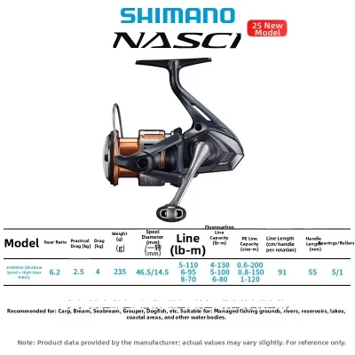 SHIMANO | Distance Casting Sea Fishing Reel
