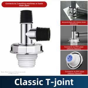 Odor Blocking Water Overflow Prevention Drain Pipe