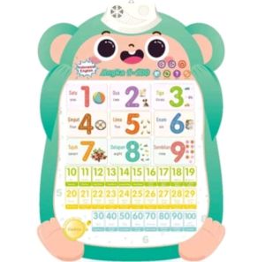 Poster Suara Bahasa Indonesia Dan Inggris Poster Edukasi Poster Pintar Belajar