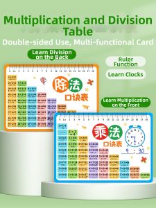 STARRY ARK | Multiplication Table Recitation Educational Cards