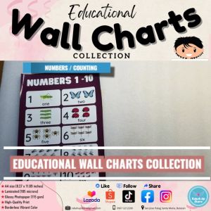 Educational Wall Charts Collection (Laminated) PART 3 Learning Materials for kids A4 Poster | RABAH UP STORE