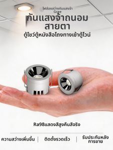 SUNPAI LIGHTING | Anti-glare High CRI LED Spot Light 25-70mm