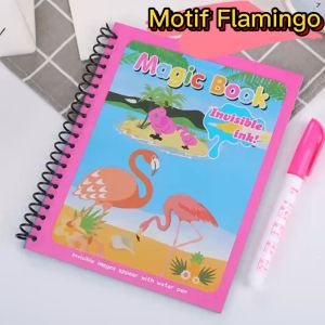 Buku Mewarnai Ajaib: Memahami dan Menggunakan Buku Mewarnai Edukasi