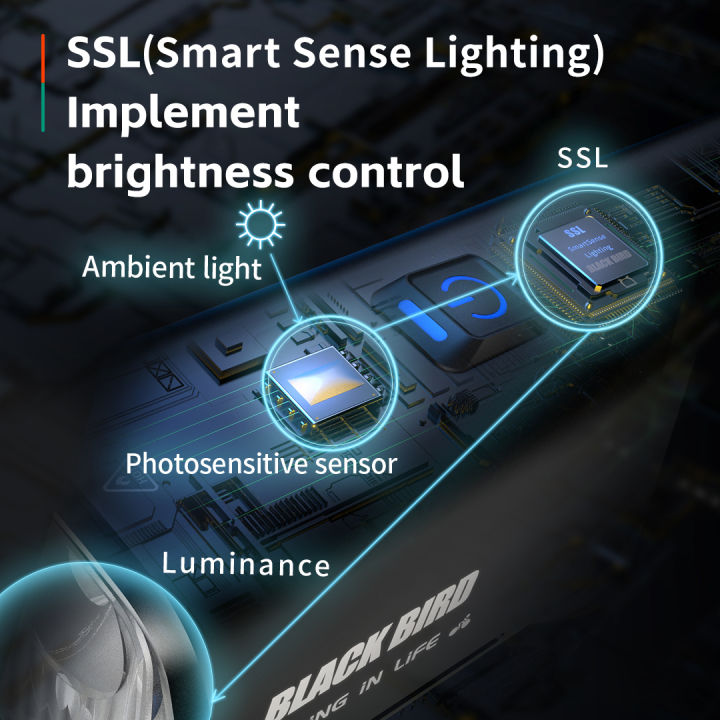 BLACKBIRD%20L5%20Bike%20HeadLight%20Fully%20Intellight%20Dimming%20Dual-beads1800lm%205000mAh%20Battery%20Type-C%20Daylight%20-%20Image%205