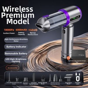 Handheld Powerful Blower Vacuum Dual Use Vacuum Cleaner