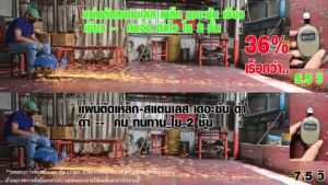 แผ่นตัดสแตนเลส-เหล็ก THE SUN ไฟเบอร์สีเขียว ใย 2 ชั้น คมจัด ตัดไว